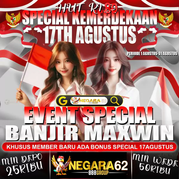 Negara62 🤙🏻 Situs alternatif login slot gacor negara 62 situs terbaik hari ini